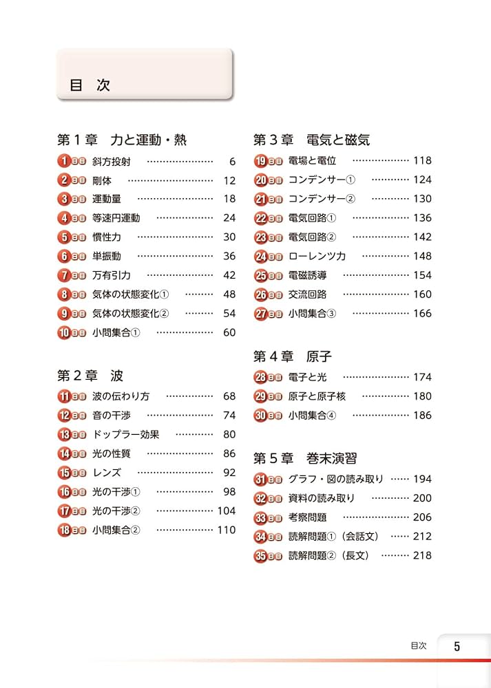 チャート 物理 チャート式シリーズ 新物理基礎 新課程 | 数研出版 - 学参ドットコム